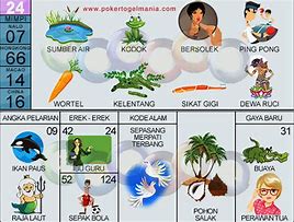 Mimpi Menang Jp Togel 2D